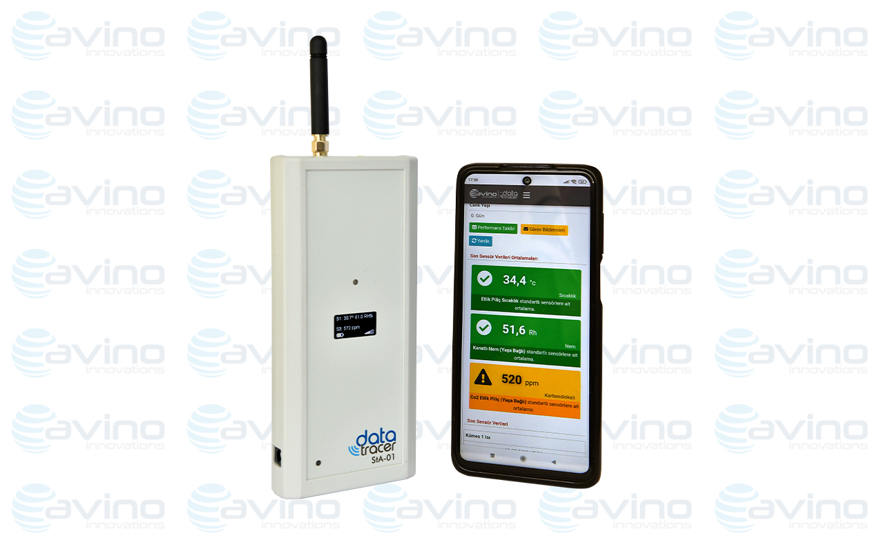 Sta-01 Gsm Datalogger